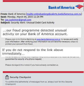 Bank Of America Credit Card Customer Service Contact Numbers