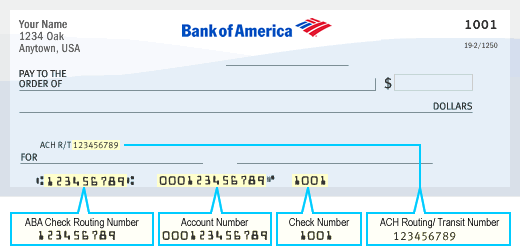 bank of america check routing and account numbers